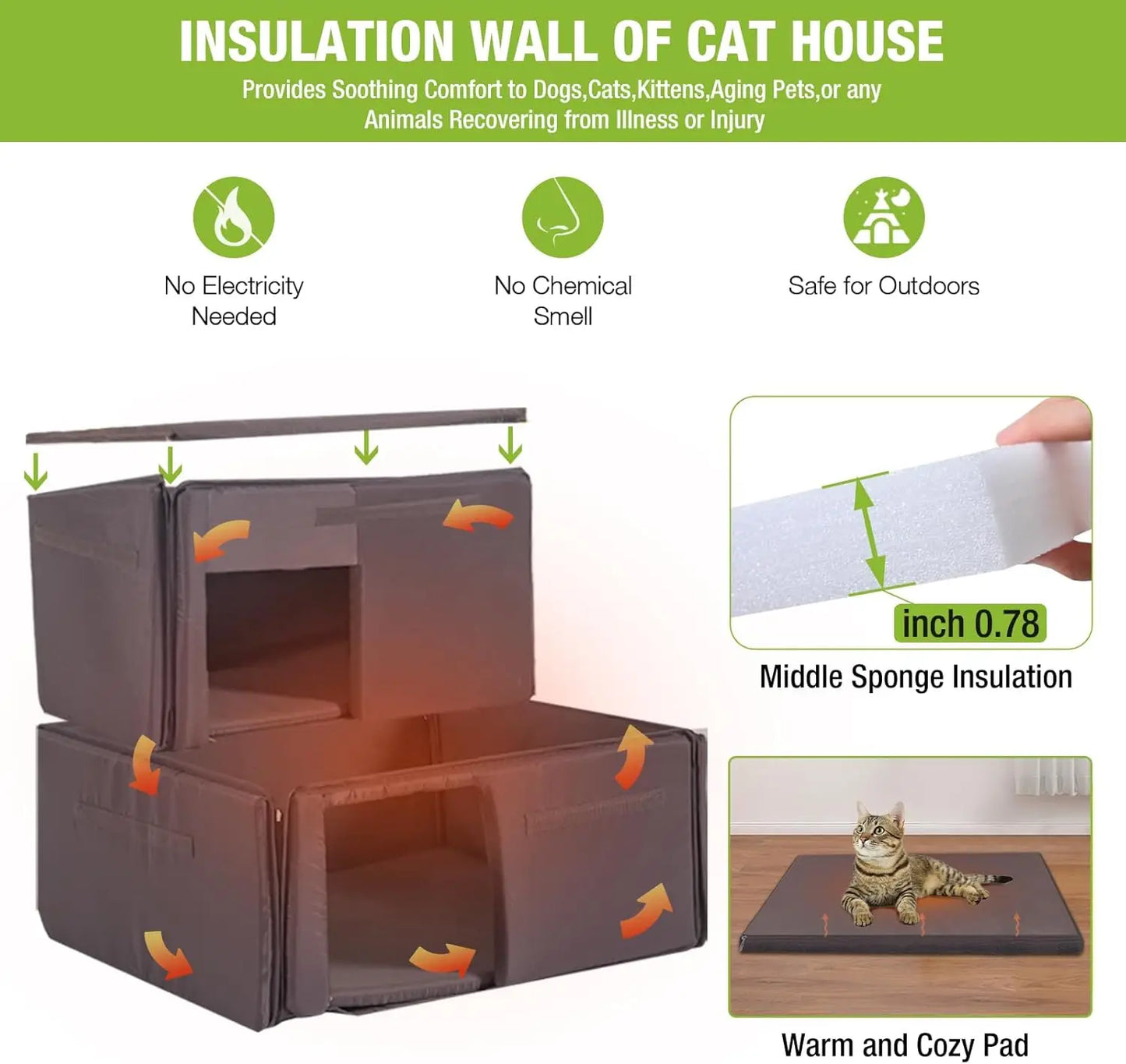 Insulated Outdoor Cat House, Waterproof, Weatherproof for Feral Cats